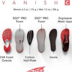 Altra Vanish Carbon Road-Running Shoes - Women's -Cheap New Balance Store 6a90545a 1ec8 4c43 ac06 45e2889de9e1