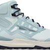 Altra Lone Peak ALL-WTHR Mid 2 Hiking Boots - Women's -Cheap New Balance Store b9e9c1bc 98f6 4925 ae94 2fae81d11141